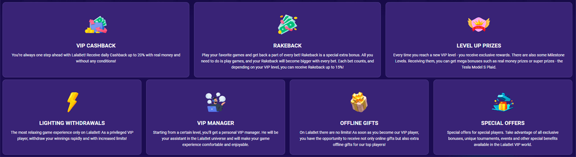 Lalabet VIP Program